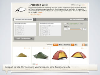 Beispiel für die Verwendung von Snippets: eine Kategorieseite
 