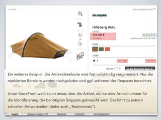 Ein weiteres Beispiel: Die Artikeldetailseite wird fast vollständig vorgerendert. Nur die
markierten Bereiche werden nachgeladen und ggf. während des Requests berechnet.
!
Unser StoreFront weiß kaum etwas über die Artikel, da nur eine Artikelnummer für
die Identifizierung der benötigten Snippets gebraucht wird. Das führt zu extrem
schnellen Antwortzeiten (siehe auch „Testimonials“).
 
