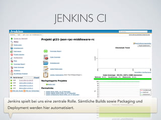 JENKINS CI
Jenkins spielt bei uns eine zentrale Rolle. Sämtliche Builds sowie Packaging und
Deployment werden hier automatisiert.
 