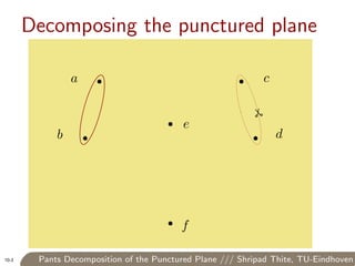 Pants Decomposition of the Punctured Plane
