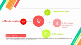 Point Penting
Langkah-langkah untuk membuat teks pantun biasanya diawali dengan menentukan jenis pantun dan karakteristik pantun yang ingin
dibuat, kemudian dilanjutkan dengan langkah-langkah diatas.
4. Menulis sampiran
3. Menulis isi
1. Memahami
karakteristik
pantun
2. Menentukan tema
 