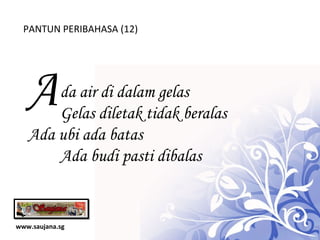 www.saujana.sg PANTUN PERIBAHASA (12) A da air di dalam gelas Gelas diletak tidak beralas Ada ubi ada batas Ada budi pasti dibalas 