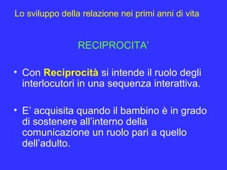 Lo sviluppo della relazione nei primi anni di vita
RECIPROCITA’
• Con Reciprocità si intende il ruolo degli
interlocutori in una sequenza interattiva.
• E’ acquisita quando il bambino è in grado
di sostenere all’interno della
comunicazione un ruolo pari a quello
dell’adulto.
 