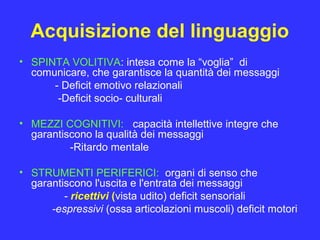 Acquisizione del linguaggio
• SPINTA VOLITIVA: intesa come la “voglia” di
comunicare, che garantisce la quantità dei messaggi
- Deficit emotivo relazionali
-Deficit socio- culturali
• MEZZI COGNITIVI: capacità intellettive integre che
garantiscono la qualità dei messaggi
-Ritardo mentale
• STRUMENTI PERIFERICI: organi di senso che
garantiscono l'uscita e l'entrata dei messaggi
- ricettivi (vista udito) deficit sensoriali
-espressivi (ossa articolazioni muscoli) deficit motori
 