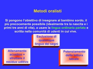 Metodi oralisti
Si pongono l’obiettivo di insegnare al bambino sordo, il
più precocemente possibile (idealmente tra la nascita e i
primi tre anni di vita), a usare la lingua ordinaria parlata e
scritta nella comunità di udenti in cui vive.
Esclusione di
qualunque
lingua dei segni
Allenamento
acustico =
sfruttare il
residuo uditivo
Potenziamento
della lettura
labiale
 
