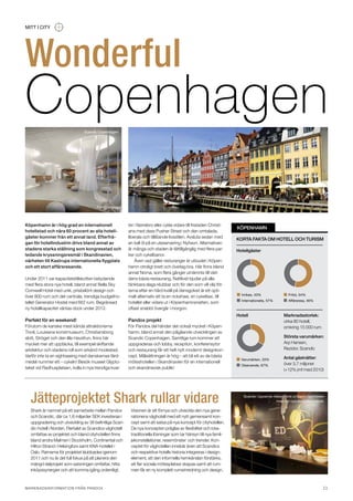 Mitt i city




Wonderful
Copenhagen                      Scandic Copenhagen




                                       Fotomontage




Köpenhamn är i hög grad en internationell                ter i Nørrebro eller cykla vidare till fristaden Christi-
                                                                                                                     Köpenhamn
hotellstad och nära 60 procent av alla hotell-           ana med dess Pusher Street och den omtalade,
gäster kommer från ett annat land. Efterfrå-             liberala och tillåtande livsstilen. Avsluta sedan med
                                                                                                                     Korta fakta om hotell och turism
gan för hotellindustrin drivs bland annat av             en kall öl på en uteservering i Nyhavn. Alternativen
stadens starka ställning som kongresstad och             är många och staden är lättillgänglig med flera par-        Hotellgäster
ledande kryssningsresmål i Skandinavien,                 ker och cykelbanor.
närheten till Kastrups internationella flygplats             Även vad gäller resturanger är utbudet i Köpen-
och ett stort affärsresande.                             hamn otroligt brett och överlag bra. Här finns bland
                                                         annat Noma, som flera gånger utnämnts till värl-
Under 2011 var kapacitetstillskotten betydande           dens bästa restaurang. Nattlivet bjuder på alla
med flera stora nya hotell, bland annat Bella Sky        tänkbara slags klubbar och för den som vill vila föt-
Comwell Hotel med unik, prisbelönt design och            terna efter en hård kväll på dansgolvet är ett opti-
                                                                                                                       Inrikes, 43%                Fritid, 54%
över 800 rum och det centrala, trendiga budgetho-        malt alternativ att ta en rickshaw, en cykeltaxi, till
                                                                                                                       Internationella, 57%        Affärsresa, 46%
tellet Generator Hostel med 662 rum. Begränsad           hotellet eller vidare ut i Köpenhamnsnatten, som
ny hotellkapacitet väntas dock under 2012. 	             oftast snabbt övergår i morgon.
                                                                                                                     Hotell                     Marknadsstorlek:
Perfekt för en weekend!                                  Pandox projekt                                                                         cirka 80 hotell,
Förutom de kanske mest kända attraktionerna              För Pandox del händer det också mycket i Köpen-                                        omkring 15 000 rum
Tivoli, Louisiana konstmuseum, Christiansborg            hamn, bland annat den pågående utvecklingen av
slott, Ströget och den lilla Havsfrun, finns här         Scandic Copenhagen. Samtliga rum kommer att                                            Största varumärken: 	
mycket mer att upptäcka, till exempel skiftande          uppgraderas och lobby, reception, konferensytor                                        Arp Hansen,
arkitektur och stadens roll som erkänd modestad.         och restaurang får ett helt nytt modernt designkon-                                    Rezidor, Scandic
Varför inte ta en sightseeing med danskarnas färd-       cept. Målsättningen är hög – att bli ett av de bästa                                   Antal gästnätter:
                                                                                                                       Varumärken, 33%
medel nummer ett – cykeln! Besök museet Glypto-          möteshotellen i Skandinavien för en internationell                                     över 3,7 miljoner
                                                                                                                       Oberoende, 67%
teket vid Radhusplatsen, kolla in nya trendiga kvar-     och skandinavisk publik!                                                               (+12% jmf med 2010)




  Jätteprojektet Shark rullar vidare                                                                                    Scandic Upplands Väsby, först ut bland väghotellen
                                                                                                                                           med det nya designkonceptet.

  Shark är namnet på ett samarbete mellan Pandox          Visionen är att förnya och utveckla den nya gene-
  och Scandic, där ca 1,6 miljarder SEK investeras i      rationens väghotell med ett nytt gemensamt kon-
  uppgradering och utveckling av 38 befintliga Scan-      cept samt att satsa på nya koncept för cityhotellen.
  dic-hotell i Norden. Flertalet av Scandics väghotell    De nya koncepten präglas av flexibilitet och icke-
  omfattas av projektet och bland cityhotellen finns      traditionella lösningar som tar hänsyn till nya famil-
  bland andra Malmen i Stockholm, Continental och         jekonstellationer, resemönster och trender. Kon-
  Hilton Strand i Helsingfors samt KNA-hotellet i         ceptet för väghotellen innebär även att Scandics
  Oslo. Ramarna för projektet klubbades igenom            och respektive hotells historia integreras i design-
  2011 och nu är det full fokus på att planera den        element, att den informella hemkänslan förstärks,
  mängd delprojekt som satsningen omfattar, hitta         att fler sociala mötesplatser skapas samt att rum-
  inköpssynergier och att komma igång ordentligt.         men får en ny komplett rumsinredning och design.



marknadsinformation från Pandox 	                                                                                                                                        11
 
