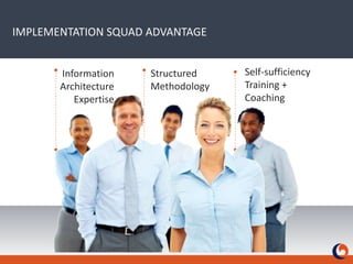 IMPLEMENTATION SQUAD ADVANTAGE Self-sufficiency Training + CoachingInformation Architecture ExpertiseStructured Methodology