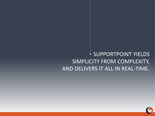 SUPPORTPOINT YIELDS SIMPLICITY FROM COMPLEXITY, AND DELIVERS IT ALL IN REAL-TIME.   