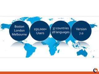 Over 1 million pounds saved per month (from paper to electronic)SOLUTION