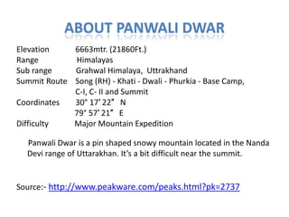 Panwali dwar expedition | PPT