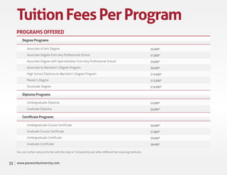 Tuition Fees Per Program
     PROGRAMS OFFERED
         Degree Programs

             Associate of Arts Degree                                                                        $6,000*
             Associate Degree from Any Professional School                                                   $7,800*
             Associate Degree with Specialization from Any Professional School                               $9,600*
             Associate-to-Bachelor's Degree Program                                                          $8,400*
             High School Diploma-to-Bachelor's Degree Program                                                $14,400*
             Master’s Degree                                                                                 $12,000*
             Doctorate Degree                                                                                $18,900*

         Diploma Programs

             Undergraduate Diploma                                                                           $3,600*
             Graduate Diploma                                                                                $6,000*

         Certiﬁcate Programs

             Undergraduate Course Certiﬁcate                                                                 $6,000*
             Graduate Course Certiﬁcate                                                                      $7,800*
             Undergraduate Certiﬁcate                                                                        $9,600*
             Graduate Certiﬁcate                                                                             $8,400*

     You can further reduce this fee with the help of Scholarship and other diﬀerent fee reducing methods.



15   www.panworlduniversity.com
 
