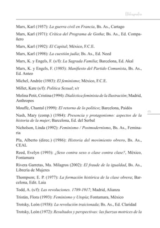 187
Bibliografía
Marx, Karl (1957): La guerra civil en Francia, Bs. As., Cartago
Marx, Karl (1971): Crítica del Programa de Gotha; Bs. As., Ed. Compa-
ñero
Marx, Karl (1992): El Capital; México, F.C.E.
Marx, Karl (1998): La cuestión judía; Bs. As., Ed. Need
Marx, K. y Engels, F. (s/f): La Sagrada Familia; Barcelona, Ed. Akal
Marx, K. y Engels, F. (1985): Manifiesto del Partido Comunista, Bs. As.,
Ed. Anteo
Michel, Andrée (1983): El feminismo; México, F.C.E.
Millet, Kate (s/f): Política Sexual; s/r
Molina Petit, Cristina (1994): Dialéctica feminista de la Ilustración; Madrid,
Anthropos
Mouffe, Chantal (1999): El retorno de lo político; Barcelona, Paidós
Nash, Mary (comp.) (1984): Presencia y protagonismo: aspectos de la
historia de la mujer; Barcelona, Ed. del Serbal
Nicholson, Linda (1992): Feminismo / Postmodernismo, Bs. As., Femina-
ria
Pla, Alberto (direc.) (1986): Historia del movimiento obrero, Bs. As.,
CEAL
Reed, Evelyn (1993): ¿Sexo contra sexo o clase contra clase?, México,
Fontamara
Rivera Garretas, Ma. Milagros (2002): El fraude de la igualdad, Bs. As.,
Librería de Mujeres
Thompson; E. P. (1977): La formación histórica de la clase obrera; Bar-
celona, Edit. Laia
Todd, A. (s/f): Las revoluciones. 1789-1917; Madrid, Alianza
Tristán, Flora (1993): Feminismo y Utopía; Fontamara, México
Trotsky, León (1938): La revolución traicionada; Bs. As., Ed. Claridad
Trotsky, León (1972): Resultados y perspectivas: las fuerzas motrices de la
 