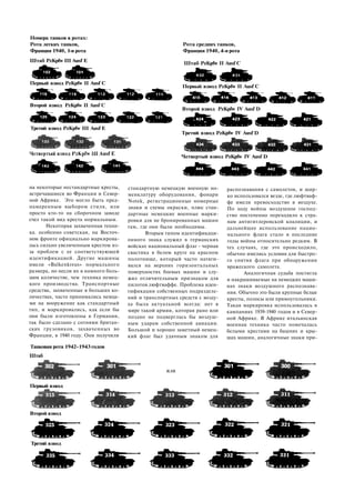 Номера танков в ротах:
Рота легких танков,
Франция 1940, 1-я рота
Штаб PzKpfw III Ausf E
Первый взвод PzKpfw II Ausf С
Второй взвод PzKpfw II Ausf С
Третий взвод PzKpfw III Ausf E
Рота средних танков,
Франция 1940, 4-я рота
Штаб PzKpfw II Ausf С
Первый взвод PzKpfw II Ausf С
Второй взвод PzKpfw IV Ausf D
Третий взвод PzKpfw IV Ausf D
Четвертый взвод PzKpfw IV Ausf D
на некоторые нестандартные кресты,
встречавшиеся во Франции и Север-
ной Африке. Это могло быть пред-
намеренным выбором стиля, или
просто кто-то на сборочном заводе
счел такой вид креста нормальным.
Некоторая захваченная техни-
ка. особенно советская, на Восточ-
ном фронте официально маркирова-
лась сильно увеличенным крестом из-
за проблем с ее соответствующей
идентификацией. Другие машины
имели «Balkenkreus» нормального
размера, но несли их в намного боль-
шем количестве, чем техника немец-
кого производства. Транспортные
средства, захваченные в больших ко-
личествах, часто принимались немца-
ми на вооружение как стандартный
тип, и маркировались, как если бы
они были изготовлены в Германии,
так было сделано с сотнями британ­
ских грузовиков, захваченных во
Франции, в 1940 году. Они получили
Танковая рота 1942-1943 годов
Штаб
стандартную немецкую военную но-
менклатуру оборудования, фонари
Notek, регистрационные номерные
знаки и схемы окраски, плюс стан-
дартные немецкие военные марки-
ровки для не бронированных машин
там, где они были необходимы.
Вторым типом идентификаци-
онного знака служил в германских
войсках национальный флаг - черная
свастика в белом круге на красном
полотнище, который часто натяги-
вался на верхних горизонтальных
поверхностях боевых машин и слу-
жил отличительным признаком для
пилотов люфтваффе. Проблема иден-
тификации собственных подразделе-
ний и транспортных средств с возду-
ха была актуальной всегда: нет в
мире такой армии, которая рано или
поздно не подверглась бы воздуш-
ным ударам собственной авиации.
Большой и хорошо заметный немец-
кий флаг был удачным знаком для
распознавания с самолетов, и шир-
ко использовался везде, где люфтваф-
фе имели превосходство в воздухе.
По ходу войны воздушное господ-
ство постепенно переходило к стра-
нам антигитлеровской коалиции, и
дальнейшее использование нацио-
нального флага стало в последние
годы войны относительно редким. В
тех случаях, где это происходило,
обычно имелись условия для быстро-
го снятия флага при обнаружении
вражеского самолета.
Аналогичная судьба постигла
и накрашиваемые на немецких маши-
нах знаки воздушного распознава-
ния. Обычно это были крупные белые
кресты, полосы или прямоугольники.
Такая маркировка использовалась в
кампаниях 1939-1940 годов и в Север-
ной Африке. В Африке итальянская
военная техника часто помечалась
белыми крестами на башнях и кры-
шах машин, аналогичные знаки при-
Первый взвод
Второй взвод
Третий взвод
 