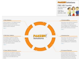 Panzer Solutions - Contract Staffing, Hire and Placement