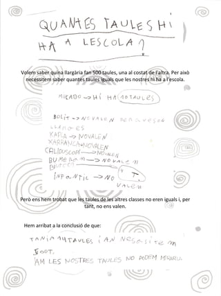 Volem saber quina llargària fan 500 taules, una al costat de l'altra. Per això
necessitem saber quantes taules iguals que les nostres hi ha a l'escola.
Però ens hem trobat que les taules de les altres classes no eren iguals i, per
tant, no ens valen.
Hem arribat a la conclusió de que:
 