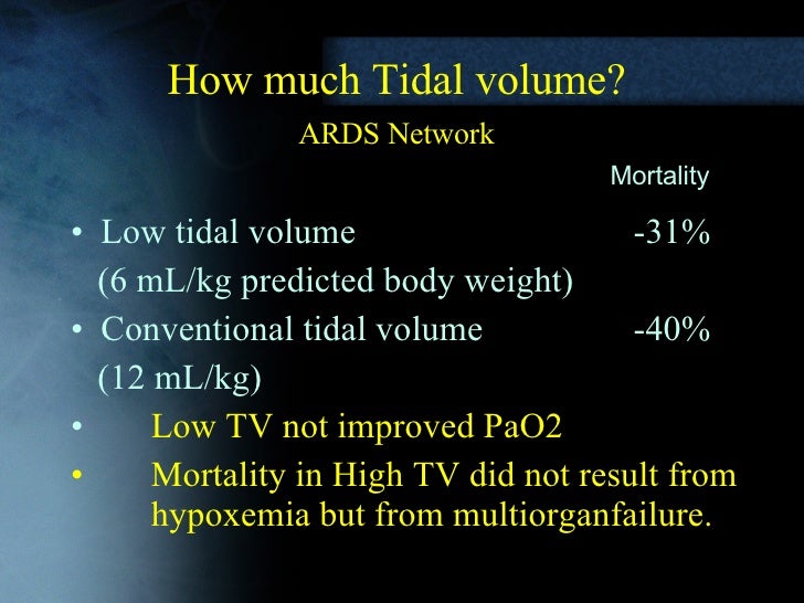 Ideal body weight tidal volume chart meters tatareality