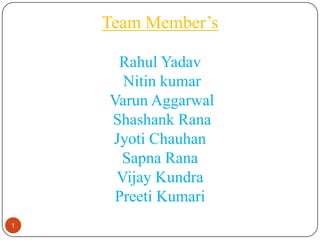 Team Member’s Rahul Yadav Nitin kumar  Varun Aggarwal  Shashank Rana Jyoti ChauhanSapna RanaVijay KundraPreeti Kumari 1 
