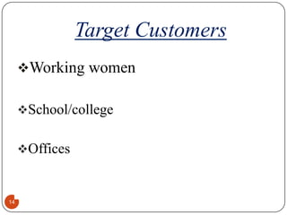 Rise in Working Population