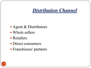 Product9WOW! VarunshashankWOW! WOW! 