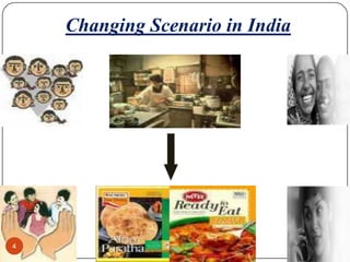Changing Scenario in India 4rahul