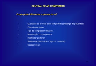 10
CENTRAL DE AR COMPRIMIDO
- Qualidade do ar local a ser comprimido (presença de poluentes);
- Filtro de admissão;
- Tipo do compressor utilizado;
- Manutenção do compressor;
- Resfriador posterior;
- Sistema de distribuição ("lay-out", material);
- Secador de ar.
O que pode influenciar a pureza do ar?
 