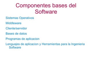 La tecnologia de software esta presente en todos los procesos de informacion ya que las funciones son realizadas con mayor intensidad  por ordenadores . 