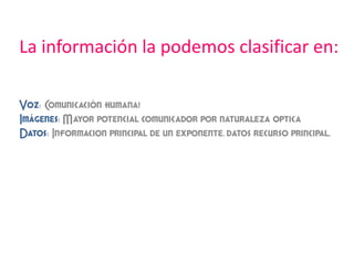 La información la podemos clasificar en: Voz : Comunicación humana! Imágenes : Mayor potencial comunicador por naturaleza optica Datos : Informacion principal de un exponente, datos recurso principal. 