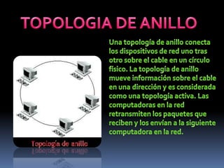 TOPOLOGIA DE ANILLOUna topología de anillo conecta los dispositivos de red uno tras otro sobre el cable en un círculo físico. La topología de anillo mueve información sobre el cable en una dirección y es considerada como una topología activa. Las computadoras en la red retransmiten los paquetes que reciben y los envían a la siguiente computadora en la red. 