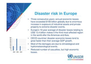 Disaster risk in Europe 
• Three consecutive years: annual economic losses 
have exceeded $100 billion globally due to enormous 
increase in exposure of industrial assets and private 
property to extreme disaster events. 
II 
• Europe’s 10-year average of disaster losses totaling to 
US$ 13.4 billion makes it the third most affected region 
in the world after the Americas and Asia. 
• OECD countries’ disaster economic losses tend to 
grow faster than their average GDP growth. 
• Most of the damages are due to climatological and 
hydrometeorological events. 
• Reduced number of casualties, but high economic 
losses. 
 