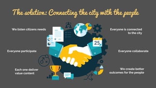The solution: Connecting the city with the people
We listen citizens needs
Everyone participate
Each one deliver
value con...