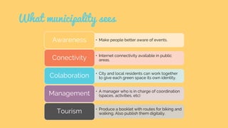 What municipality sees
• Make people better aware of events.Awareness
• Internet connectivity available in public
areas.Co...
