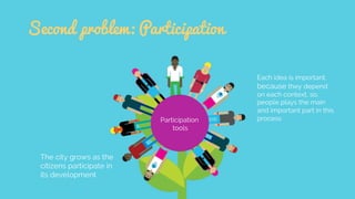 Second problem: Participation
The city grows as the
citizens participate in
its development
Participation
tools
Each idea ...