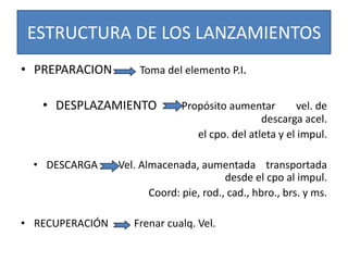 ESTRUCTURA DE LOS LANZAMIENTOS
• PREPARACION Toma del elemento P.I.
• DESPLAZAMIENTO Propósito aumentar vel. de
descarga acel.
el cpo. del atleta y el impul.
• DESCARGA Vel. Almacenada, aumentada transportada
desde el cpo al impul.
Coord: pie, rod., cad., hbro., brs. y ms.
• RECUPERACIÓN Frenar cualq. Vel.
 