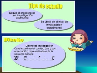 Según el propósito es una investigación explicativa Tipo de estudio Diseño de Investigación Cuasi experimental con tipo (pre y post observación) representándose de la siguiente manera:  GE: O 1 -  X  -  O 2 GC: 0 3 ………………………..…0 4 Diseño Se ubica en el nivel de investigación experimental 