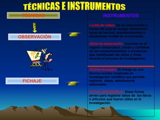 Lista de cotejo.  Es un instrumento a través del cual se recoge información veraz de hechos, acontecimientos o situaciones vividas en el momento. Guía de observación.  Consiste en el registro sistemático, valido y confiable de los comportamientos o conductas que manifiestan los niños y niñas durante el proceso de investigación. Fichas textuales.  El fichaje es una técnica auxiliar empleada en investigación científica que permite registrar  datos, debidamente elaboradas. Fichas bibliográficas.  Estas fichas sirven para registrar datos de  los libros o artículos que fueron útiles en la investigación. INSTRUMENTOS TÉCNICAS E INSTRUMENTOS OBSERVACIÓN TÉCNICAS FICHAJE 