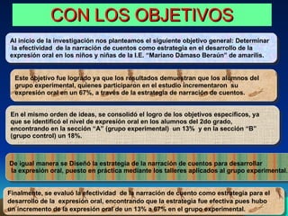 CON LOS OBJETIVOS Al inicio de la investigación nos planteamos el siguiente objetivo general:  Determinar la efectividad  de la narración de cuentos como estrategia en el desarrollo de la  expresión oral en los niños y niñas de la I.E. “Mariano Dámaso Beraún” de amarilis. Este objetivo fue logrado ya que los resultados demuestran que los alumnos del grupo experimental, quienes participaron en el estudio incrementaron  su  expresión oral en un 67%, a través de la estrategia de narración de cuentos. En el mismo orden de ideas, se consolidó el logro de los objetivos específicos, ya  que se identificó el nivel de expresión oral en los alumnos del 2do grado,  encontrando en la sección “A” (grupo experimental)  un 13%  y en la sección “B”  (grupo control) un 18%. De igual manera se  Diseñó la estrategia de la narración de cuentos para desarrollar la expresión oral, puesto en práctica mediante los talleres aplicados al grupo experimental . Finalmente, se evaluó la efectividad  de la narración de cuento como estrategia para el  desarrollo de la  expresión oral , encontrando que la estrategia fue efectiva pues hubo  un incremento de la expresión oral de un 13% a 67% en el grupo experimental. 