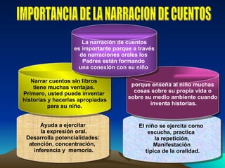El niño se ejercita como  escucha, practica  la repetición, Manifestación típica de la oralidad. Ayuda a ejercitar la expresión oral. Desarrolla potencialidades:  atención, concentración,  inferencia y  memoria. IMPORTANCIA DE LA NARRACION DE CUENTOS Narrar cuentos sin libros  tiene muchas ventajas.  Primero, usted puede inventar  historias y hacerlas apropiadas para su niño.   porque enseña al niño muchas cosas sobre su propia vida o  sobre su medio ambiente cuando inventa historias. La narración de cuentos es importante porque a través  de narraciones orales los  Padres están formando  una conexión con su niño   