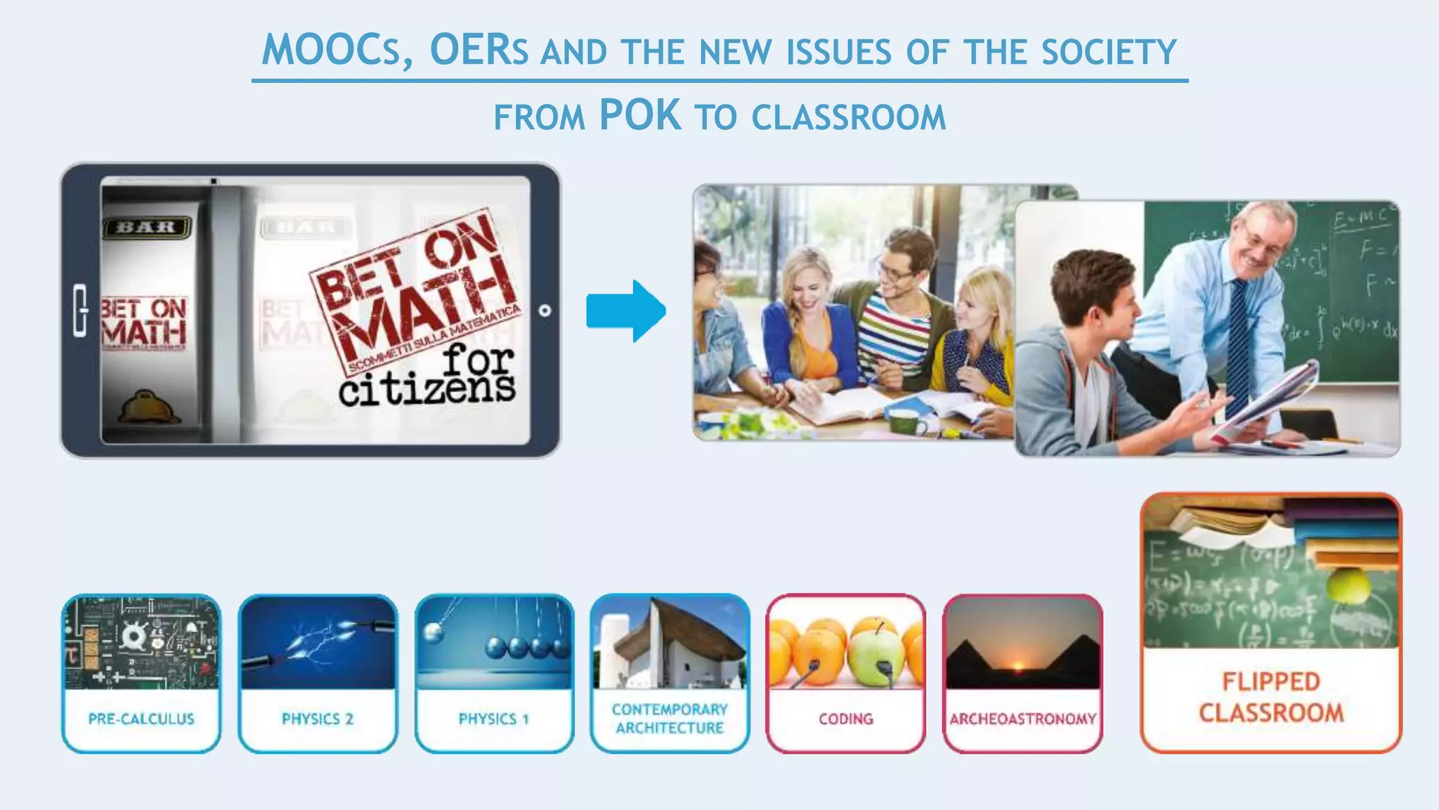 MOOCS, OERS AND THE NEW ISSUES OF THE SOCIETY
FROM POK TO CLASSROOM
 