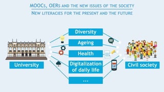 MOOCS, OERS AND THE NEW ISSUES OF THE SOCIETY
NEW LITERACIES FOR THE PRESENT AND THE FUTURE
 