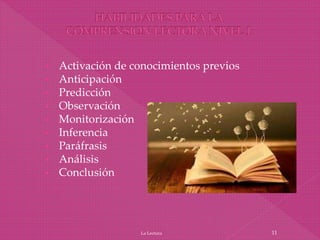 • Activación de conocimientos previos
• Anticipación
• Predicción
• Observación
• Monitorización
• Inferencia
• Paráfrasis
• Análisis
• Conclusión
La Lectura 11
 