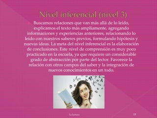  Buscamos relaciones que van más allá de lo leído,
explicamos el texto más ampliamente, agregando
informaciones y experiencias anteriores, relacionando lo
leído con nuestros saberes previos, formulando hipótesis y
nuevas ideas. La meta del nivel inferencial es la elaboración
de conclusiones. Este nivel de comprensión es muy poco
practicado en la escuela, ya que requiere un considerable
grado de abstracción por parte del lector. Favorece la
relación con otros campos del saber y la integración de
nuevos conocimientos en un todo.
La Lectura 15
 