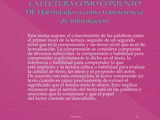  Esta teoría supone el conocimiento de las palabras como
el primer nivel de la lectura, seguido de un segundo
nivel que es la comprensión y un tercer nivel que es el de
la evaluación. La comprensión se considera compuesta
de diversos subniveles: la comprensión o habilidad para
comprender explícitamente lo dicho en el texto, la
inferencia o habilidad para comprender lo que
está implícito y la lectura crítica o habilidad para evaluar
la calidad de texto, las ideas y el propósito del autor.
De acuerdo con esta concepción, el lector comprende un
texto cuando es capaz precisamente de extraer el
significado que el mismo texto le ofrece. Esto implica
reconocer que el sentido del texto está en las palabras y
oraciones que lo componen y que el papel
del lector consiste en descubrirlo.
La Lectura 6
 
