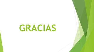 GRACIAS
 