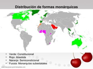 • Verde: Constitucional
• Rojo: Absoluta
• Naranja: Semiconsticional
• Fucsia: Monarquías subestatales
Distribución de formas monárquicas
 