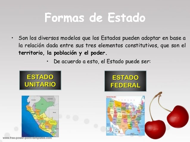 Formas de Estado y Formas de Gobierno