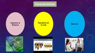 Características
Ingresos al
Sistema
Disciplina en
la cola
Servicio
 