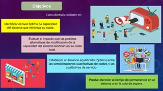 Objetivos
Estos objetivos consisten en:
Prestar atención al tiempo de permanencia en el
sistema o en la cola de espera.
Identificar el nivel óptimo de capacidad
del sistema que minimiza su coste.
Evaluar el impacto que las posibles
alternativas de modificación de la
capacidad del sistema tendrían en su coste
total.
Establecer un balance equilibrado (óptimo) entre
las consideraciones cuantitativas de costes y las
cualitativas de servicio.
 