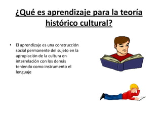 ¿Qué es aprendizaje para la teoría
         histórico cultural?

• El aprendizaje es una construcción
  social permanente del sujeto en la
  apropiación de la cultura en
  interrelación con los demás
  teniendo como instrumento el
  lenguaje
 