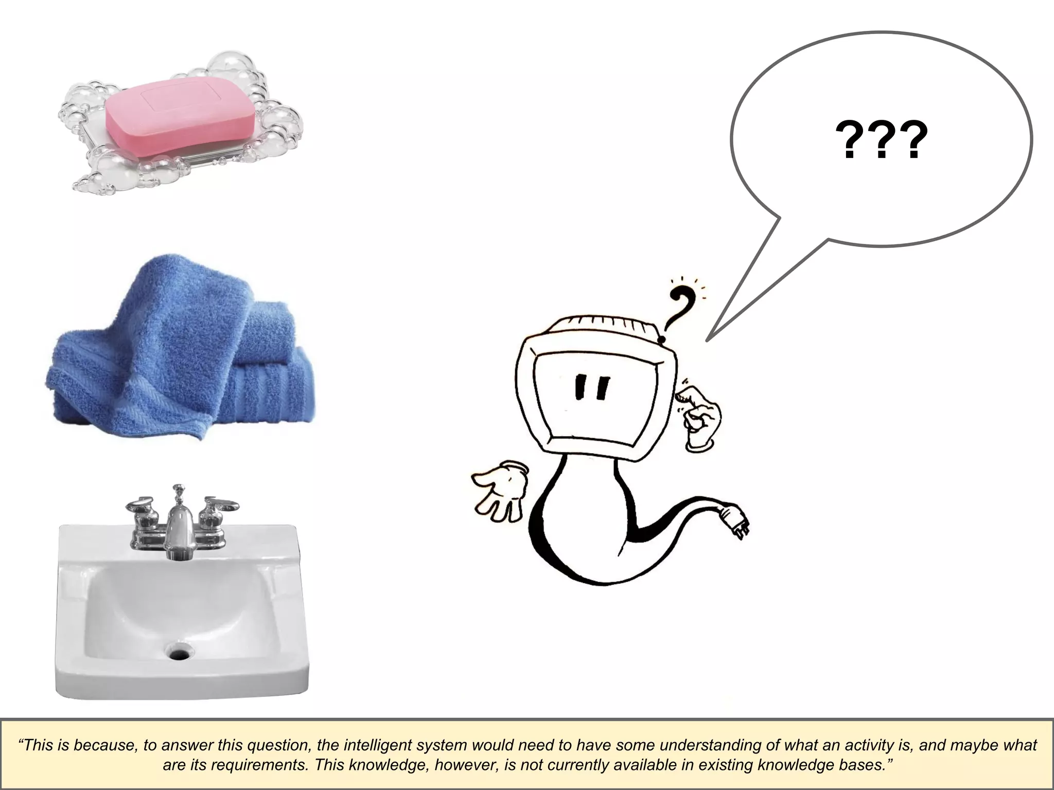 ??? 
“This is because, to answer this question, the intelligent system would need to have some understanding of what an activity is, and maybe what 
are its requirements. This knowledge, however, is not currently available in existing knowledge bases.” 
 