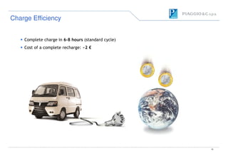 Complete charge in 6-8 hours (standard cycle)
Cost of a complete recharge: ~2 €
Charge EfficiencyCharge Efficiency
10
 